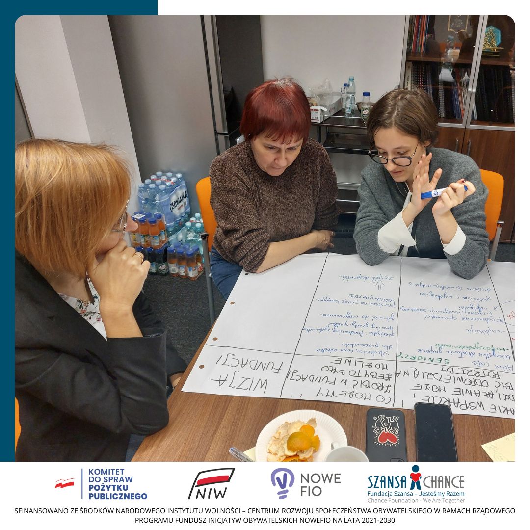 Trzy kobiety siedzące przy stole na którym jest rozłożona duża kartka papieru. Jedna z kobiet zapisuje coś na kartce.