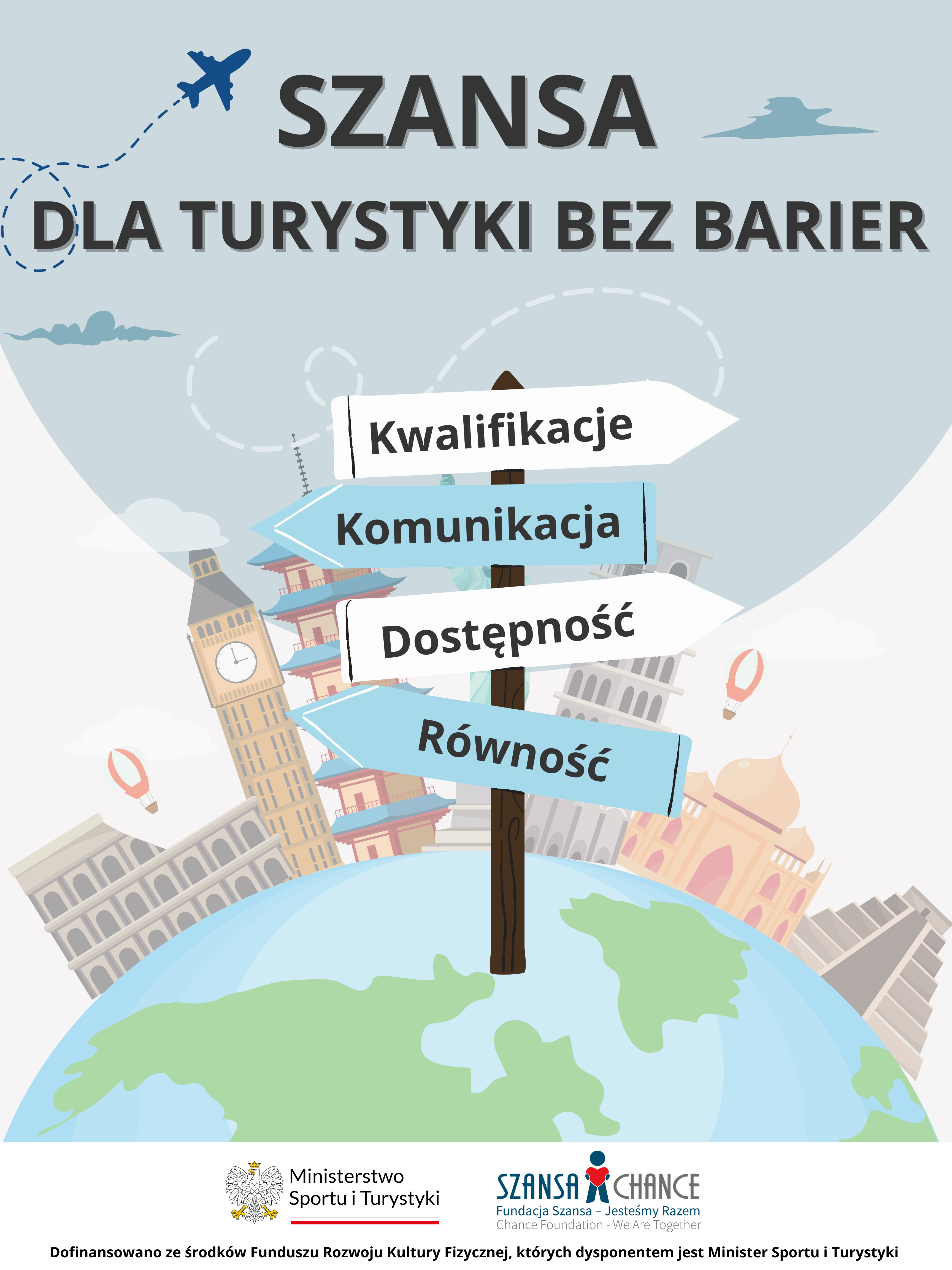 Plakat przedstawia drogowskazami z napisami: kwalifikacja, komunikacja, dostęp, równość. Na górze jest napis " Szansa dla turystyki bez barier". W tle widzimy kulę ziemską i najważniejsze zabytki, takie jak Koloseum, Big Ben, Krzywa Wieża w Pizie. Na dole jest podpis, że projekt jest realizowany ze środków Funduszu Rozwoju Kultury Fizycznej, których dysponentem jest Minister Sportu i Turystyki.